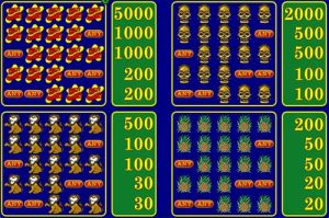 Crazy Monkey: высокий потенциал выигрыша и тематическая бонусная игра!