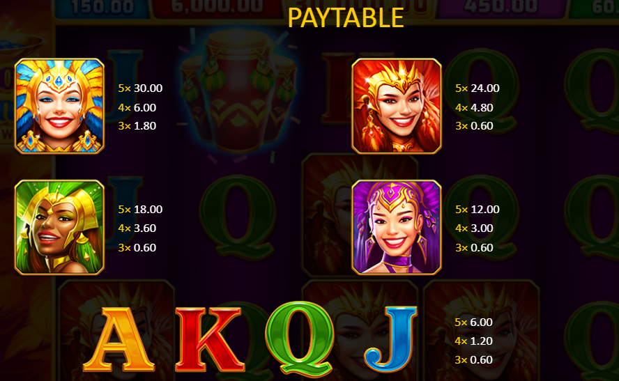 Rio Gems: karnavalın coşkulu ritimleri eşliğinde ödüllerinizi toplayın!