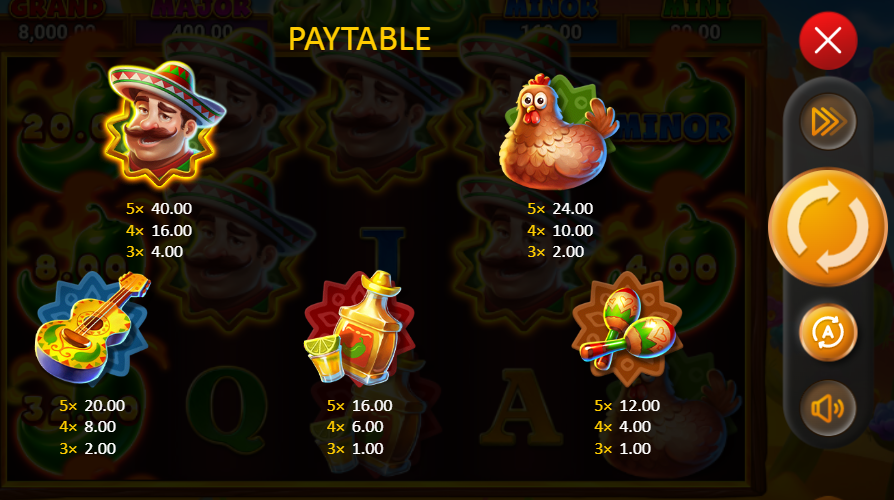 Green Chilli: Hot peppers will bring a payout of x2000 bets!