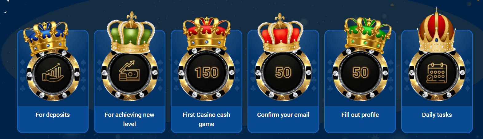 MostBet sadakat programı