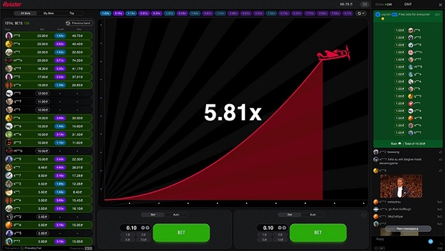MostBet-dagi halokatli o'yinlar nima?