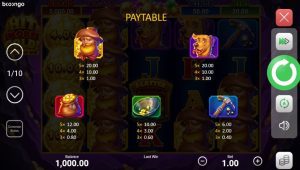 Hit more Gold!: ищите золото и получайте множитель х5000