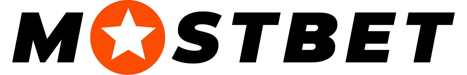 বসবাসের অঞ্চল এবং MostBet এর বৈধতা